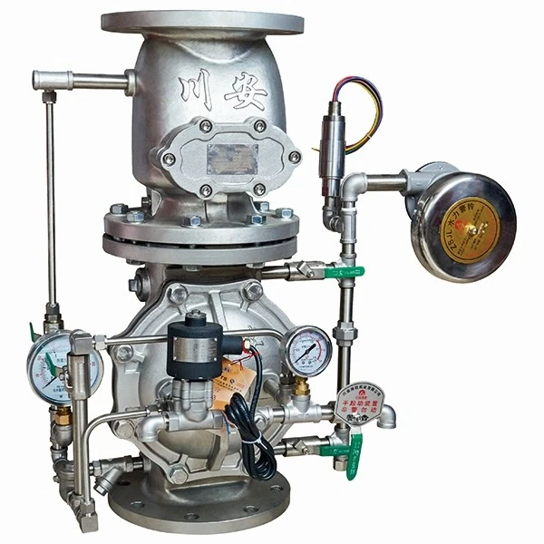 Valves For Fire Protection
